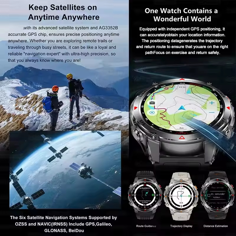 Nuovo Militare All'aperto Posi - Smartwatch Running Watches For Men recensione e prezzo