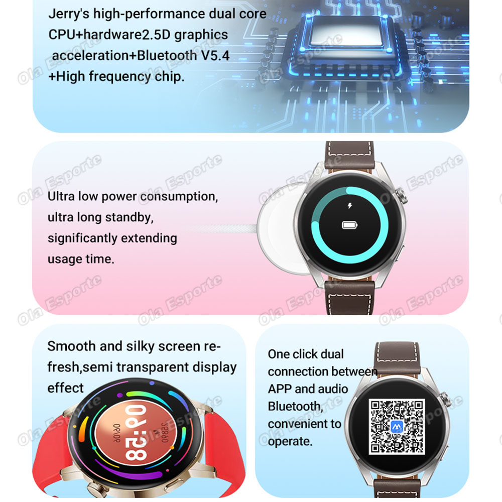 Nuovo Smartwatch 2026 per Uomo - Watches Ladies Smartwatch recensione e prezzo