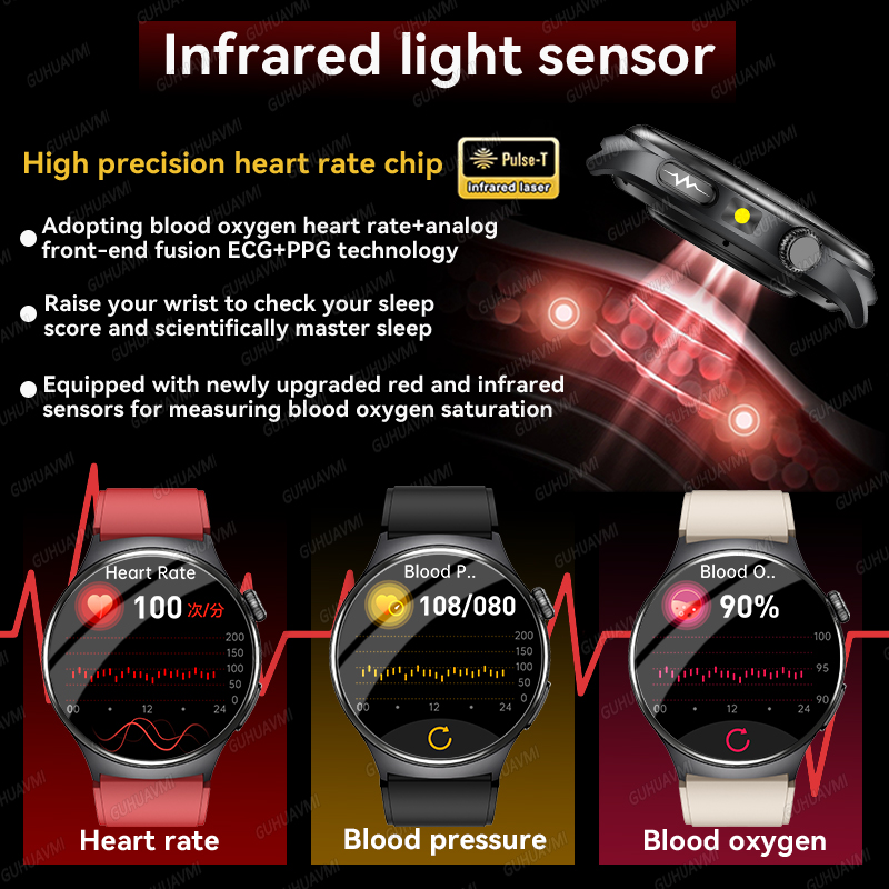 2026 Nuovo Smartwatch con Diag - Watch Esim recensione e prezzo
