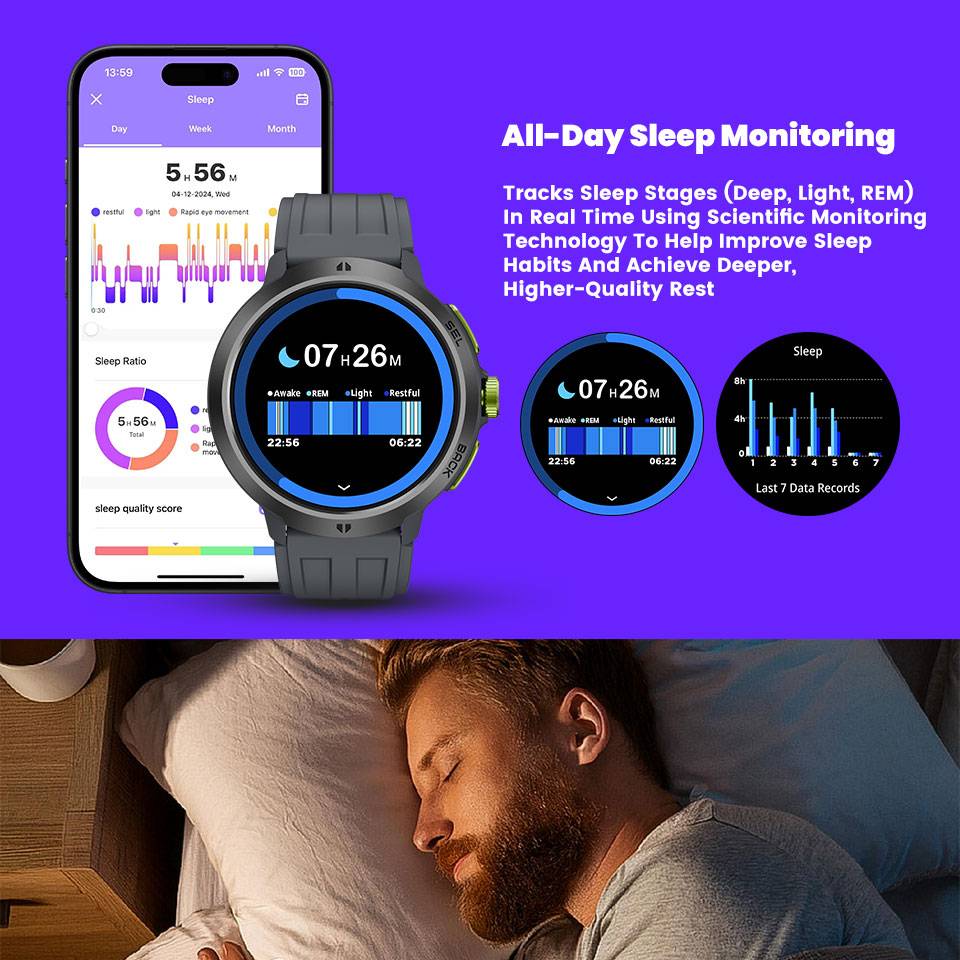 LEADOYS C33 Smart Watch con gr - Smartwatch Running Watches For Men recensione e prezzo